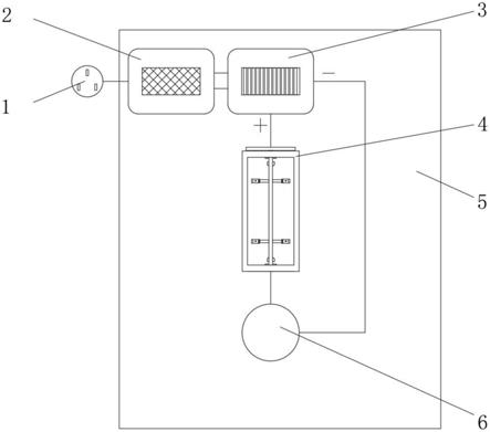 一种数字示波器通道校准测试装置的制作方法