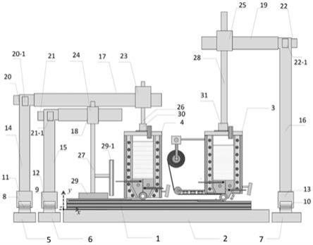 铝基连续碳纤维增强复合材料的3D成型系统的制作方法