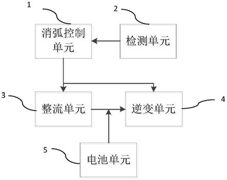 配网消弧不间断电源电路及消弧系统的制作方法