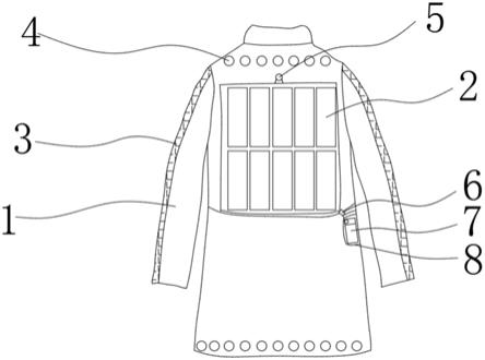 一种发光衣服结构的制作方法