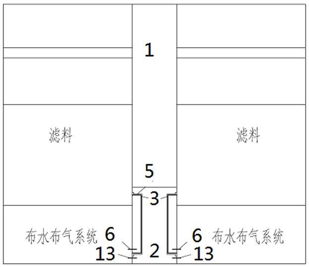 一种增设在快滤池配水渠内的配气系统的制作方法