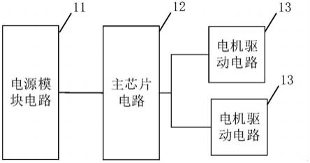 用于教育机器人使用的防反插主板的制作方法