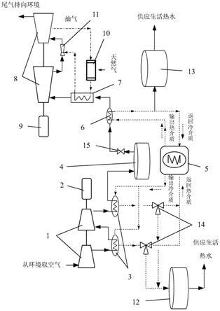 喷射补燃压缩空气储能系统的制作方法