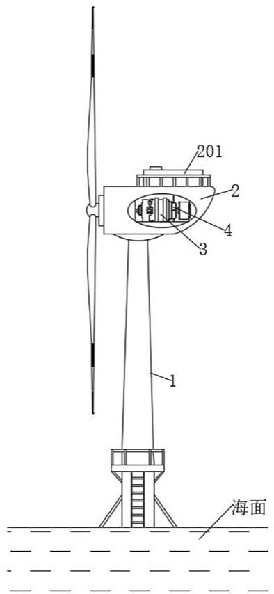 一种排湿型海上风力发电机的制作方法