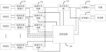 电池包集中控制设备的制作方法