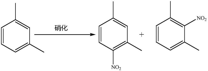 一种2,4(2,6)-二甲基硝基苯的制备方法与流程