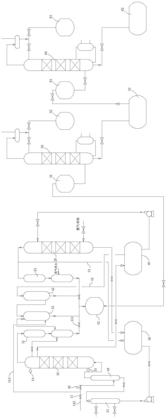 反式-1,2-二氯乙烯制备系统的制作方法