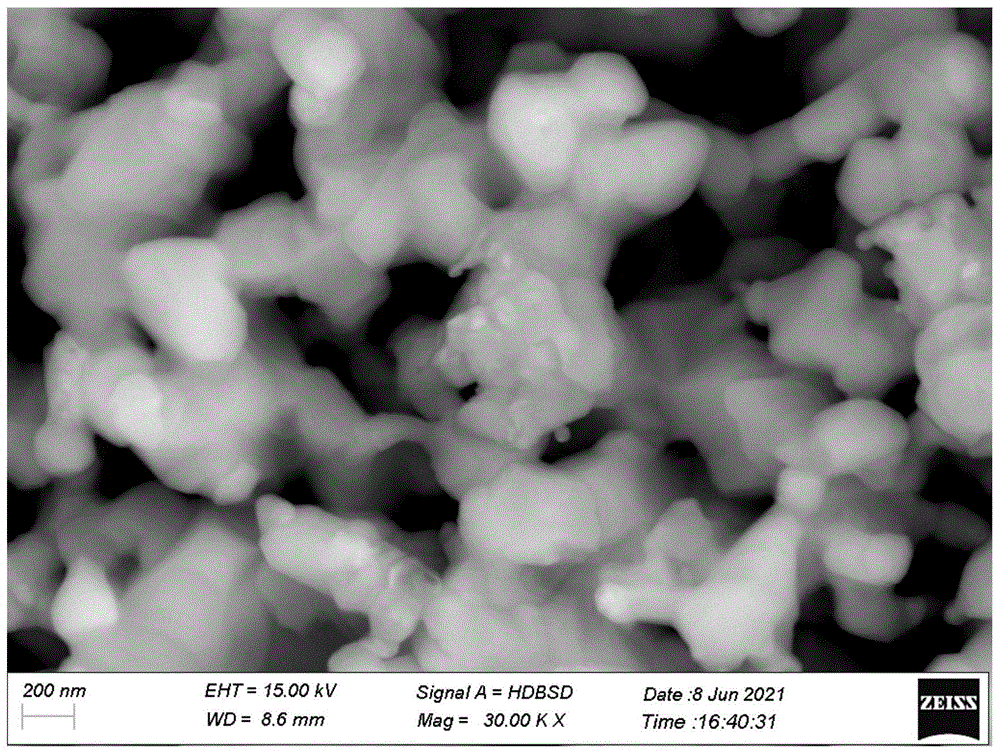 硼掺杂(Ti,W,Mo,Nb,Ta)(C,N)-Co-Ni粉、金属陶瓷及制备方法