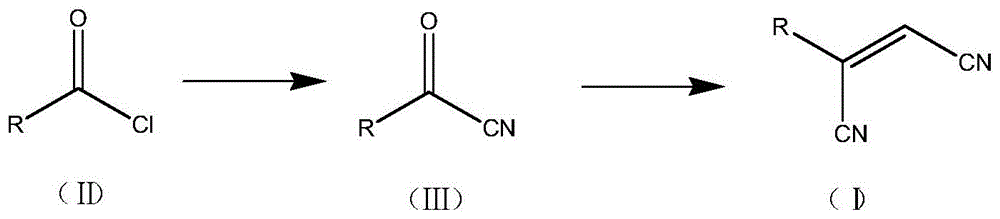 一種二氰基類化合物的制備方法與流程