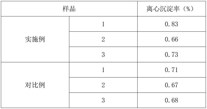 一种含有新鲜果粒的活性乳酸菌饮料的制备方法与流程