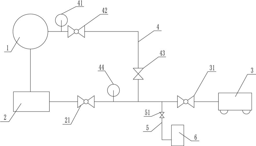 一种充装系统鹤管液氨回收系统的制作方法