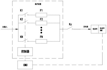 一种直流充电机和电动汽车短路保护装置及方法及系统与流程