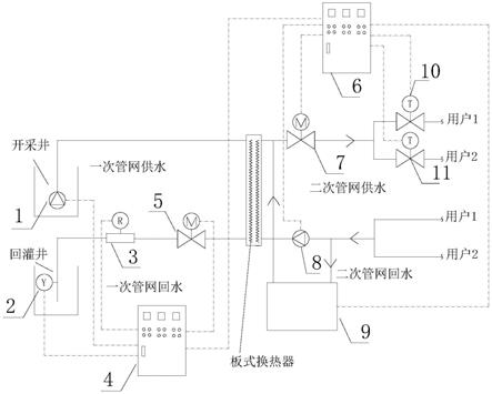 智能化地热供热“以灌定采”系统的制作方法