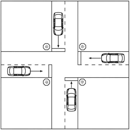 用于智能管理多路停车交叉口的方法、系统、模块和软件与流程
