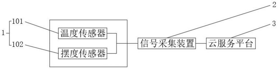 一种水轮发电机组状态监测与故障诊断系统