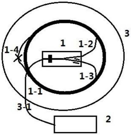 一种光纤陀螺仪的制作方法