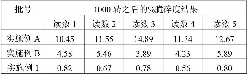 固体口腔护理组合物的制作方法