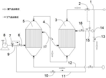 一种硫酸沸腾炉的空气预热系统的制作方法