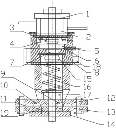 一种储油旋压式多功能井口密封器的制作方法