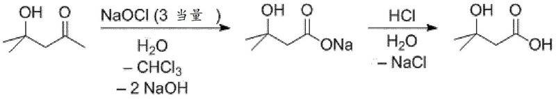 制备3-羟基-3-甲基丁酸化物(HMB)及其盐的方法与流程