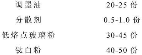 一种高反射抗PID光伏背板玻璃用水性环保白色釉料及其制备方法与流程