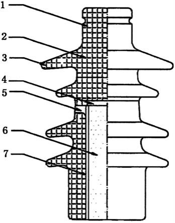 防雷冰绝缘子主体瓷件的制作方法