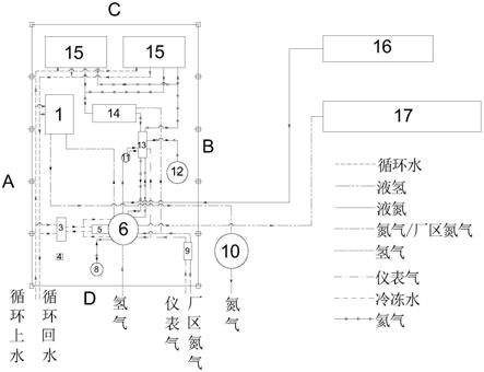 一种露天式氢液化系统布局的制作方法