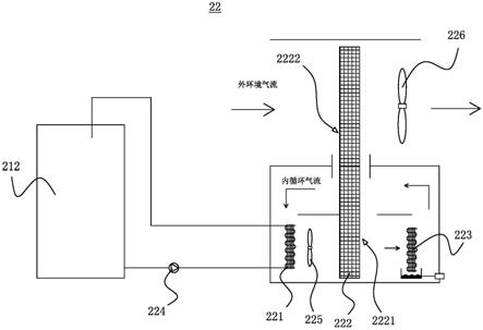 太阳能集热式吸附空气水机组的制作方法