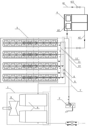 一种大型空冷发电机组空冷岛停用保护方法及系统与流程