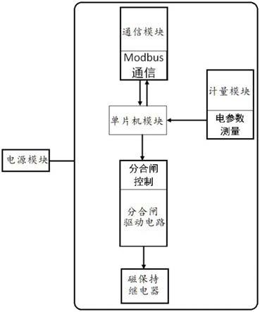 智能磁保持微型断路器