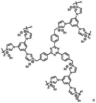 一种三嗪基聚离子液体及其合成方法与应用