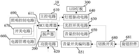 一种音频播放器的制作方法