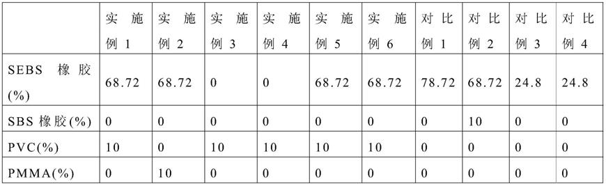 具有拉伸性能的导电油墨和导电元件的制作方法