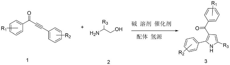 一种3-酰基吡咯类化合物的合成方法与流程