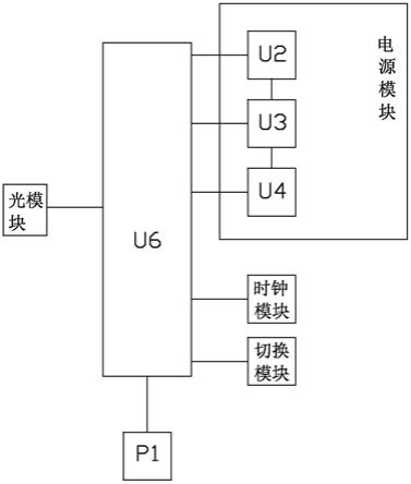 一种万兆双光口网卡的制作方法