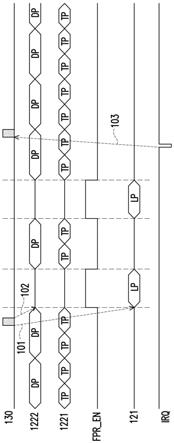 集成驱动装置及其操作方法与流程