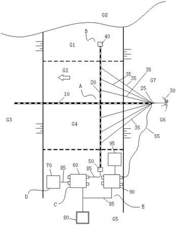 一种堰塞体引流槽动态冲刷变形自动化应急测量装备的制作方法