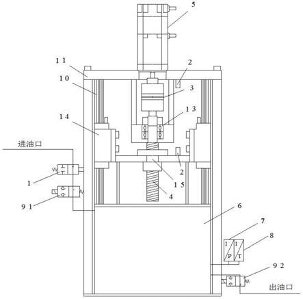 一种液压油有效体积弹性模量检测装置的制作方法