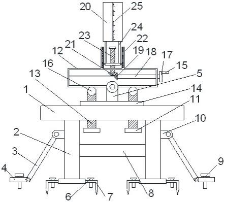 一种基于阳光下的通信铁塔的工程测量设备的制作方法
