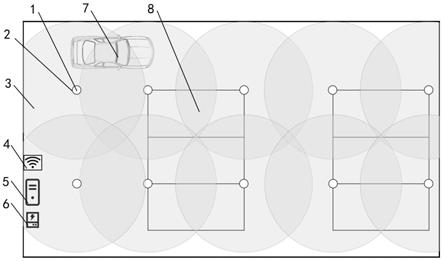 停车场车辆定位系统及方法