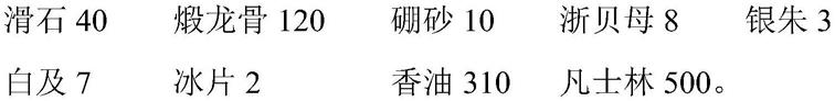 一种治疗痔类肛肠疾病的膏状制剂及其制备方法与流程