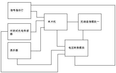 智能装配控制设备的制作方法