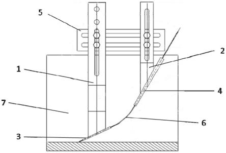 一种适用于厚板窄间隙激光填丝焊接的送丝装置的制作方法