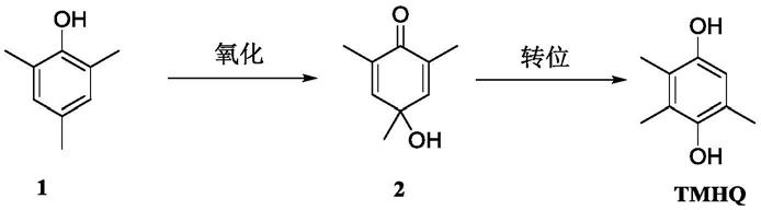 一种双金属氧化催化合成三甲基氢醌二酯的方法与流程