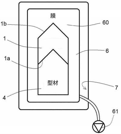 三维皮革制品的制造工艺的制作方法