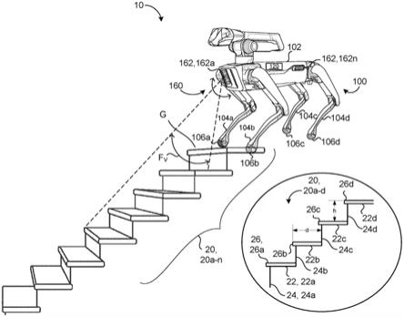 机器人通过楼梯的制作方法