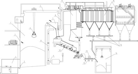 一种垃圾焚烧发电系统的制作方法