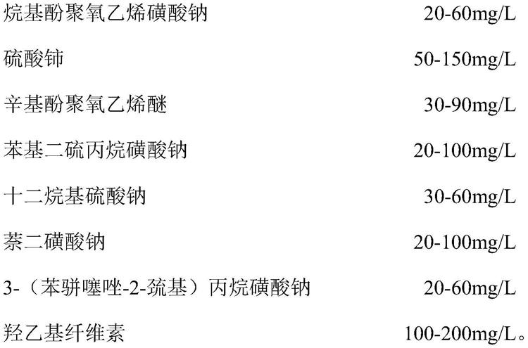 一种3微米电解铜箔添加剂的制备方法、制品及其应用与流程