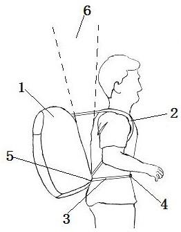 一种有腰部支撑的可离背式双肩背包的制作方法