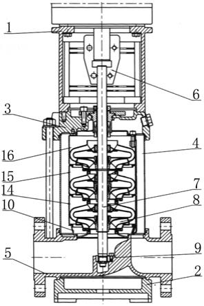一种轻型立式多级离心泵的制作方法